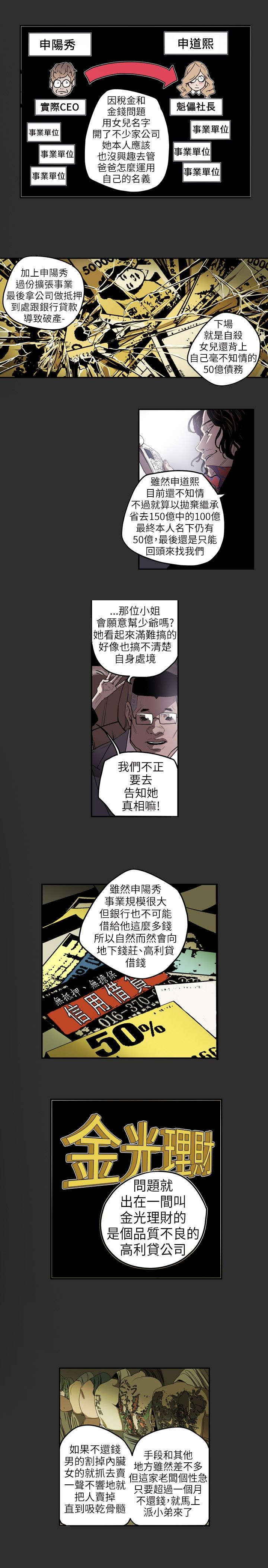 第6章：过去10