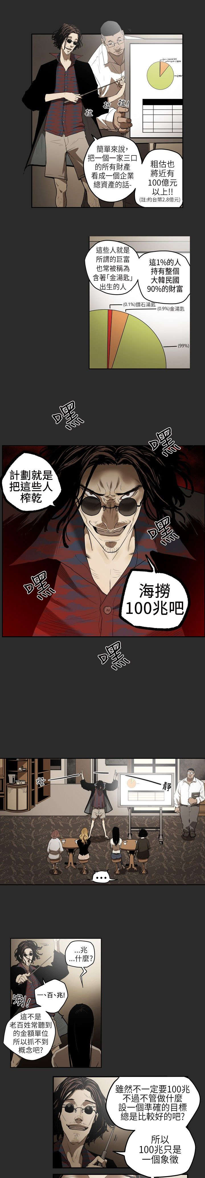 第3章：仙人跳3