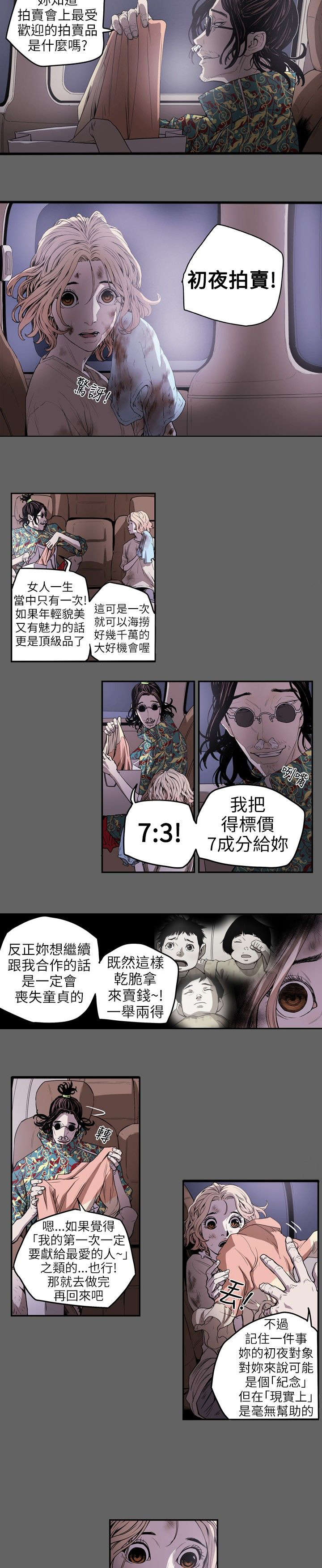 第9章：拍卖3