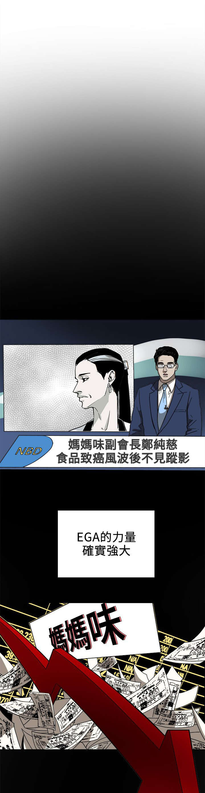 第112章：无法东山再起12