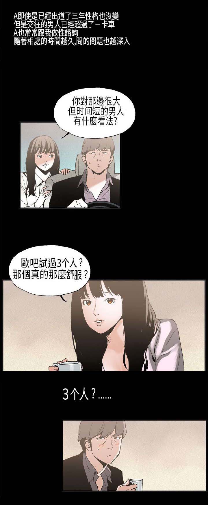 第6章：好奇3