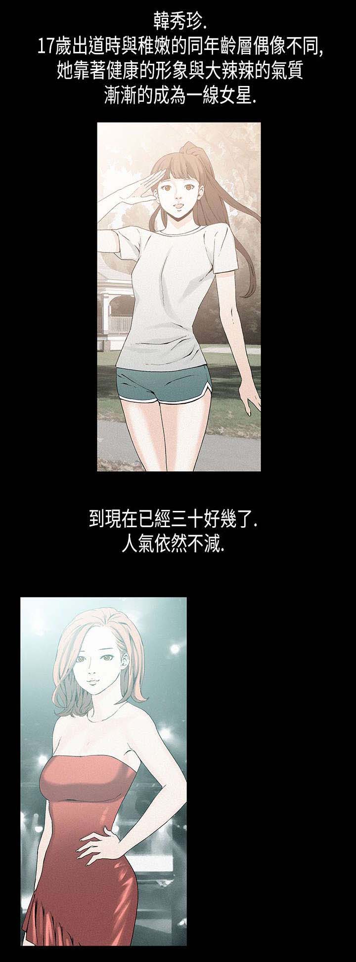 第21章：一线女星0