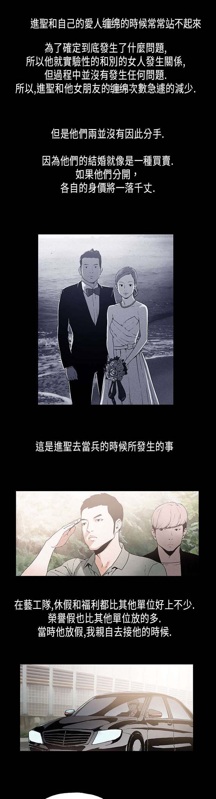 第14章：表面2