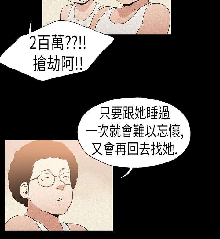 第21章：一线女星2