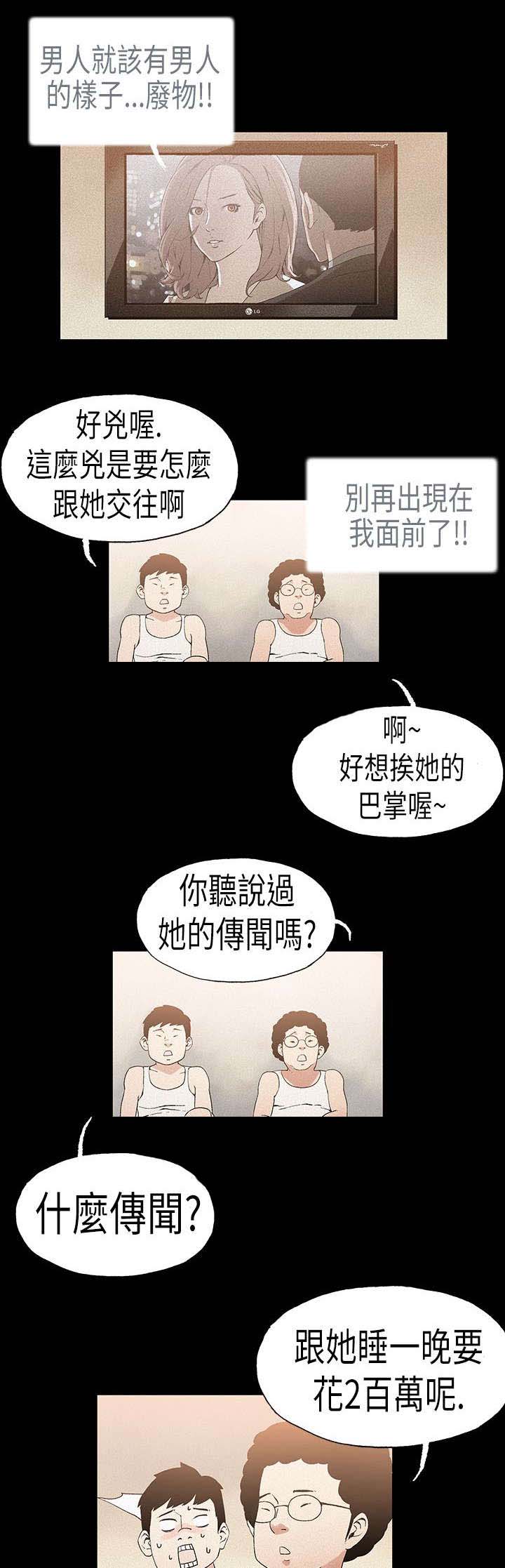 第21章：一线女星1