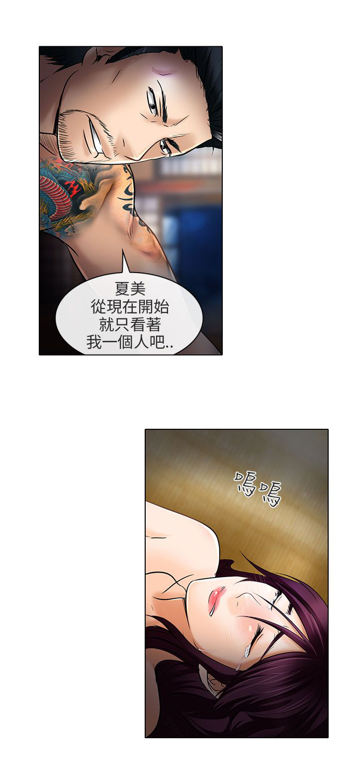 第23章：选择6