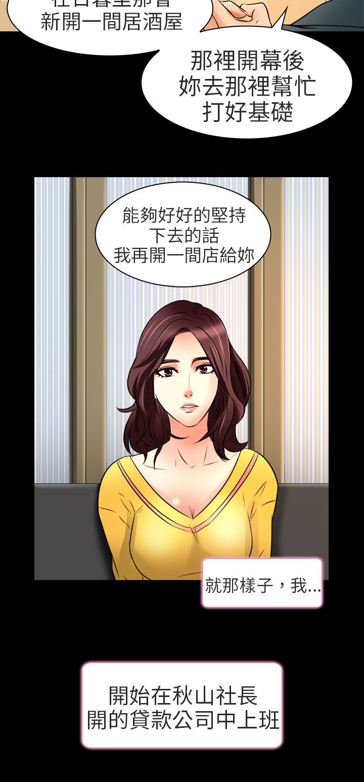 第8章：工作10