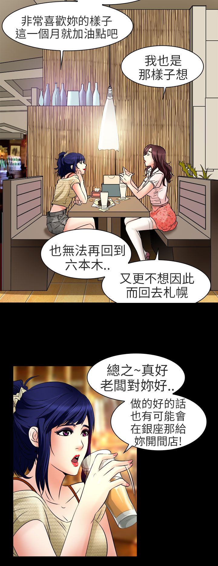 第8章：工作16
