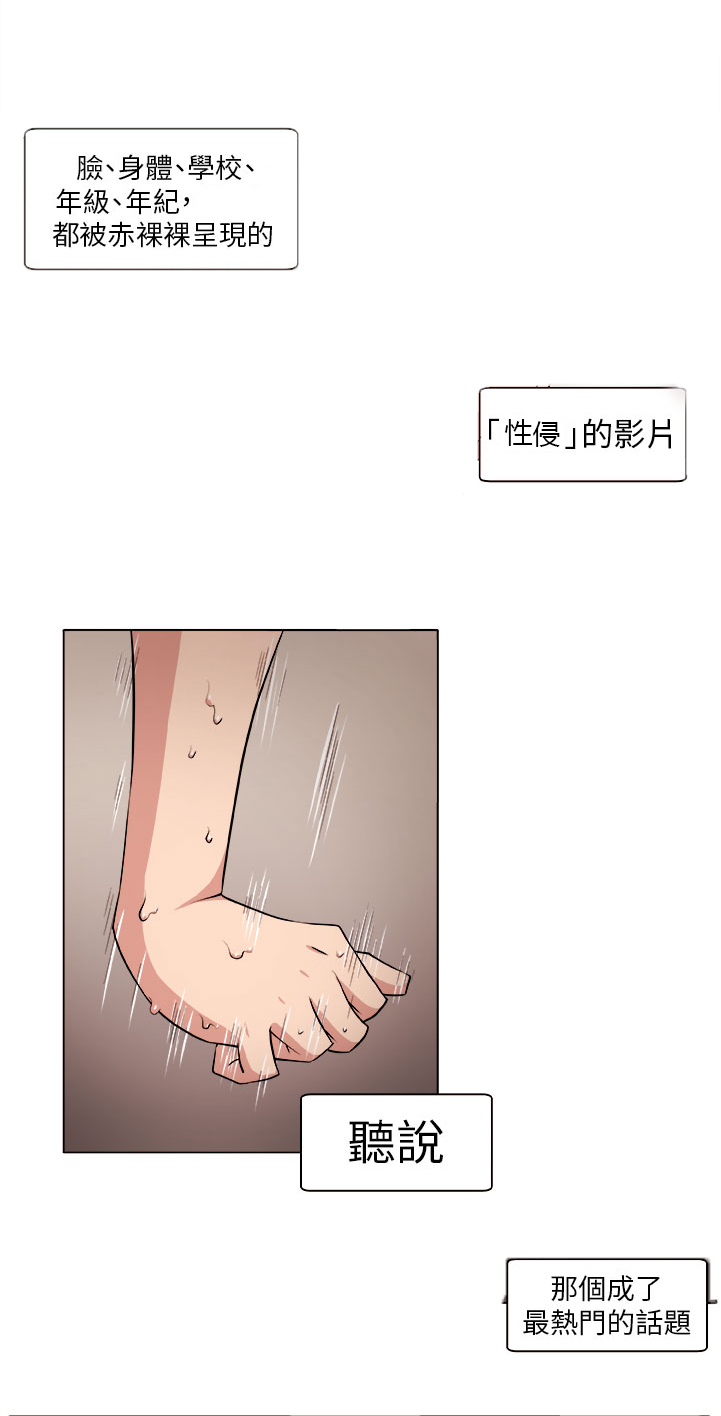 第3章：自责15