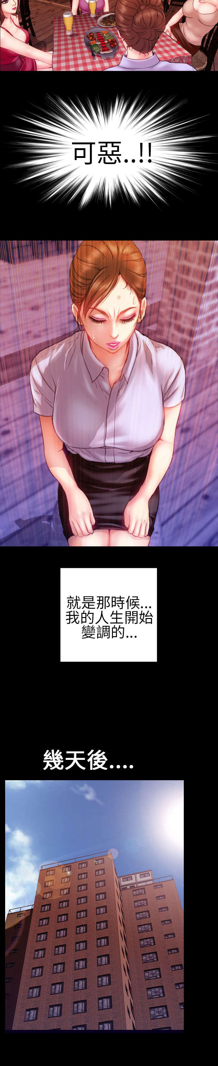 第7章：回忆13
