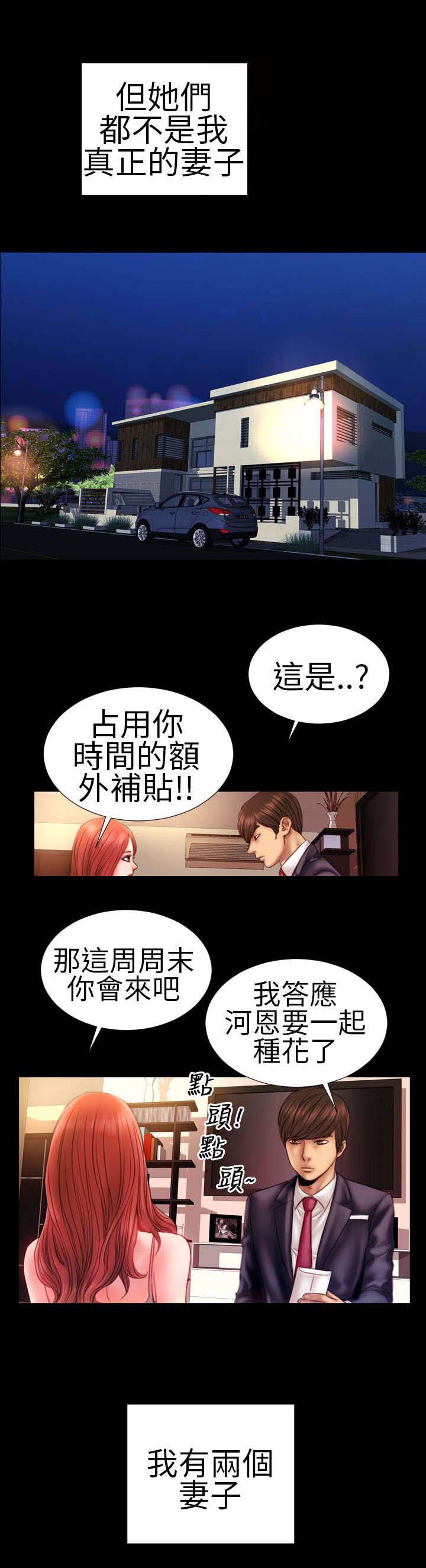 第2章：第二任7