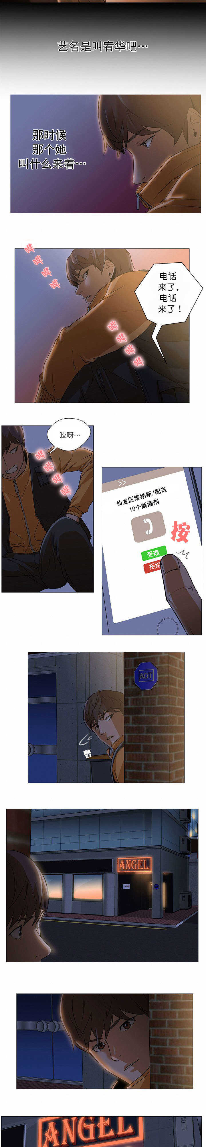 第4章：相识8