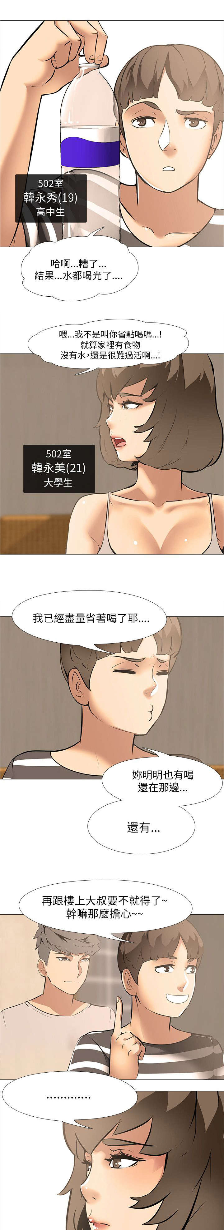 第23章：上下关系9