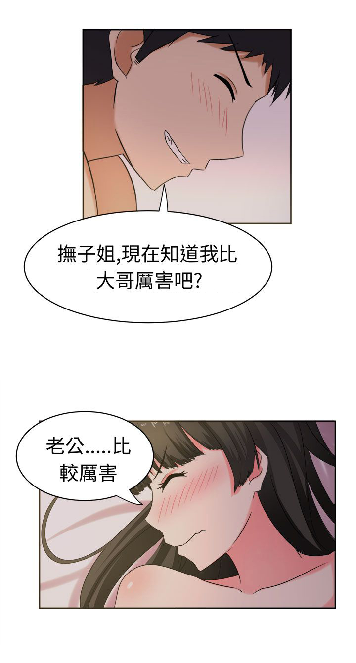 第27章：成果7