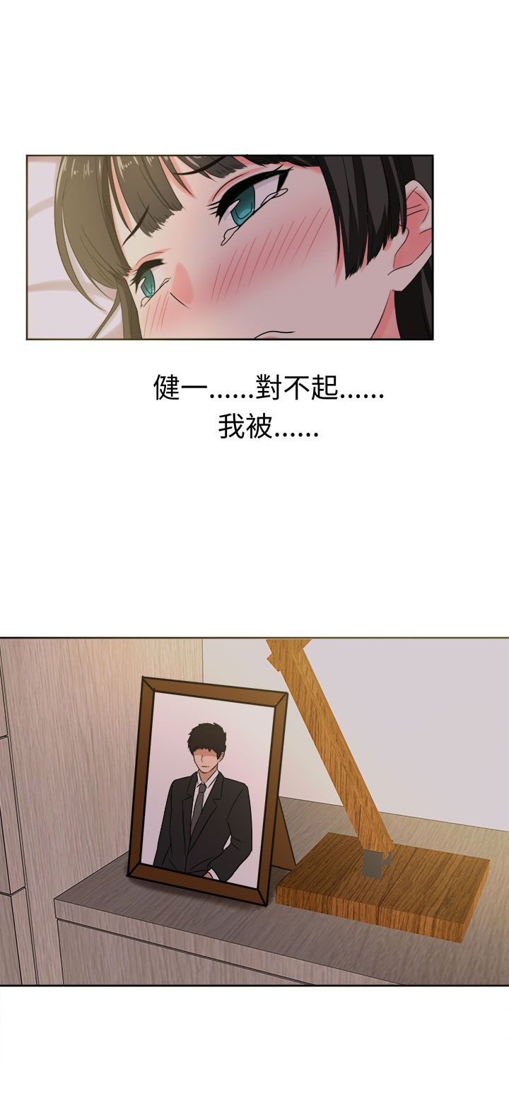第27章：成果6