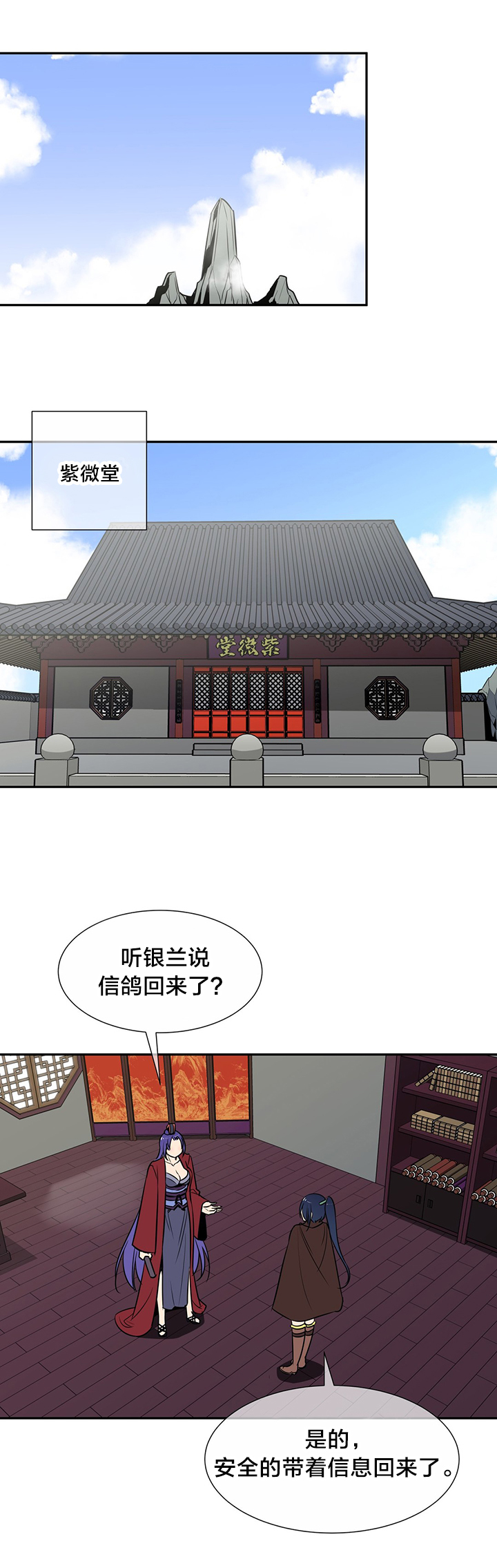 第58章：野心0