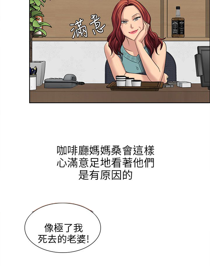 第13章：相像10