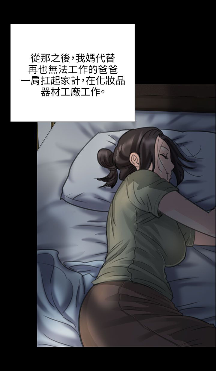 第47章：无法摆脱20