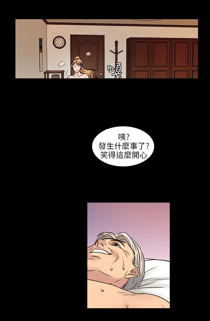 第8章：肖像画的奖励15