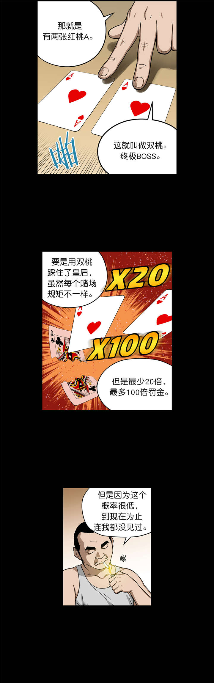 第16章：HQ7