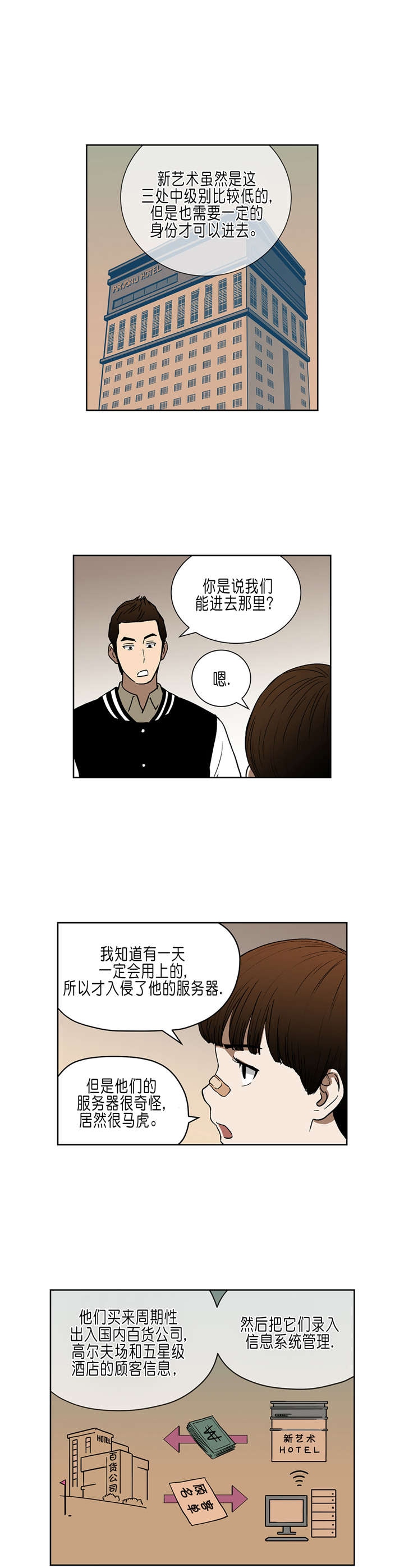 第34章：A级赌场7