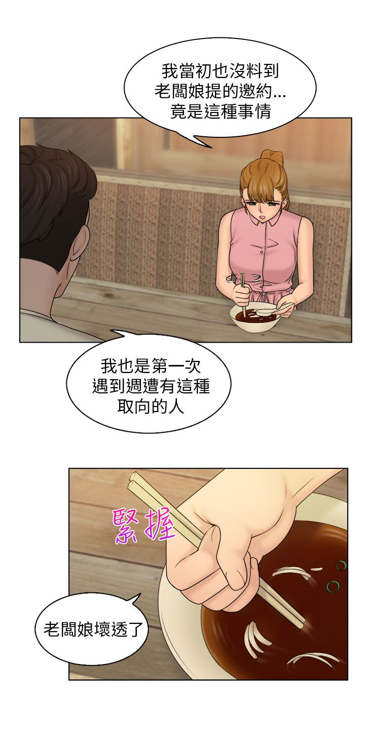 第12章：吃个泡面5