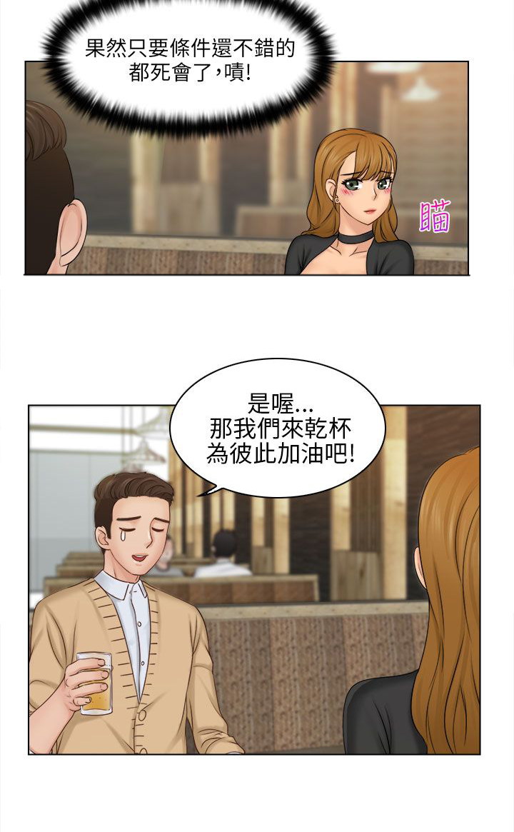 第3章：干杯1