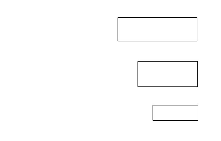第2章：请客8