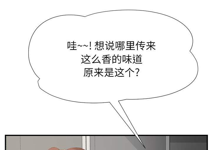 第4章：吃饭25