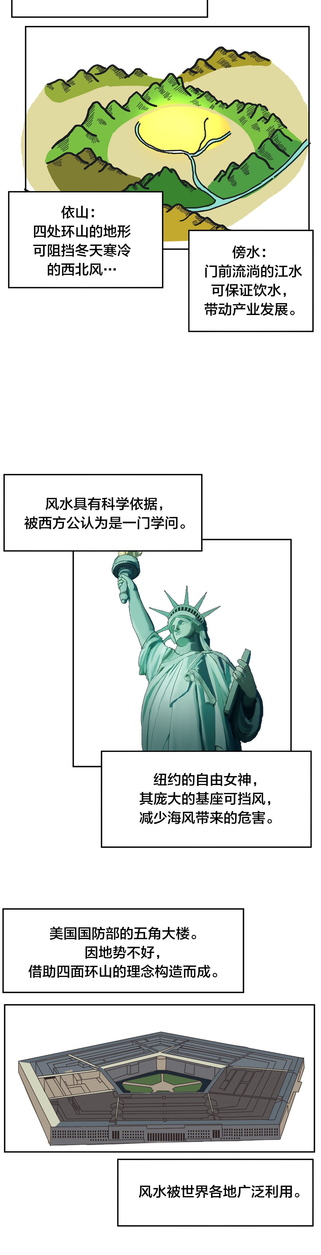 第3章：风水宝地5