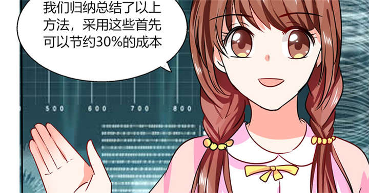 第28章：不愧是我挑中的人29