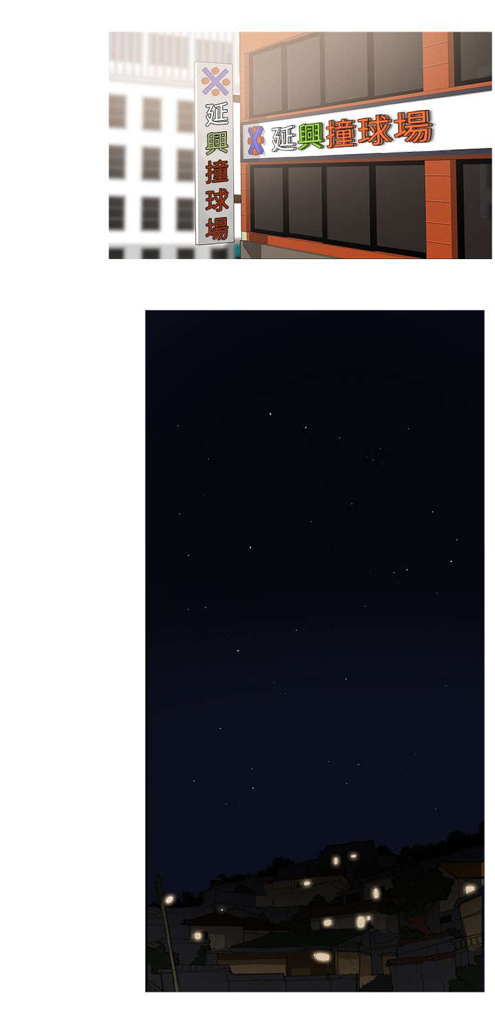 第45章：接头7