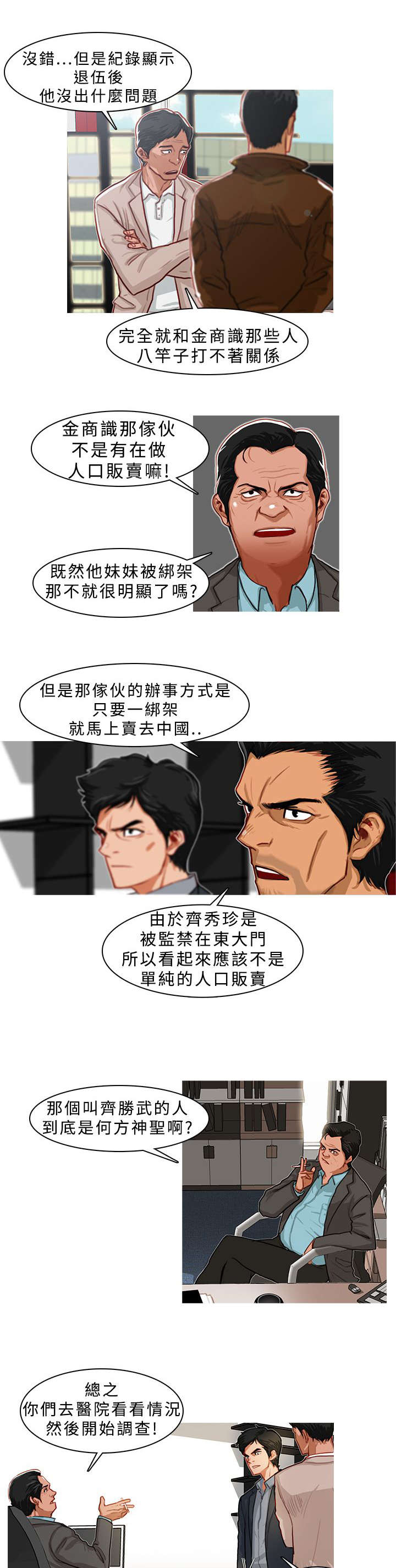 第8章：警署4