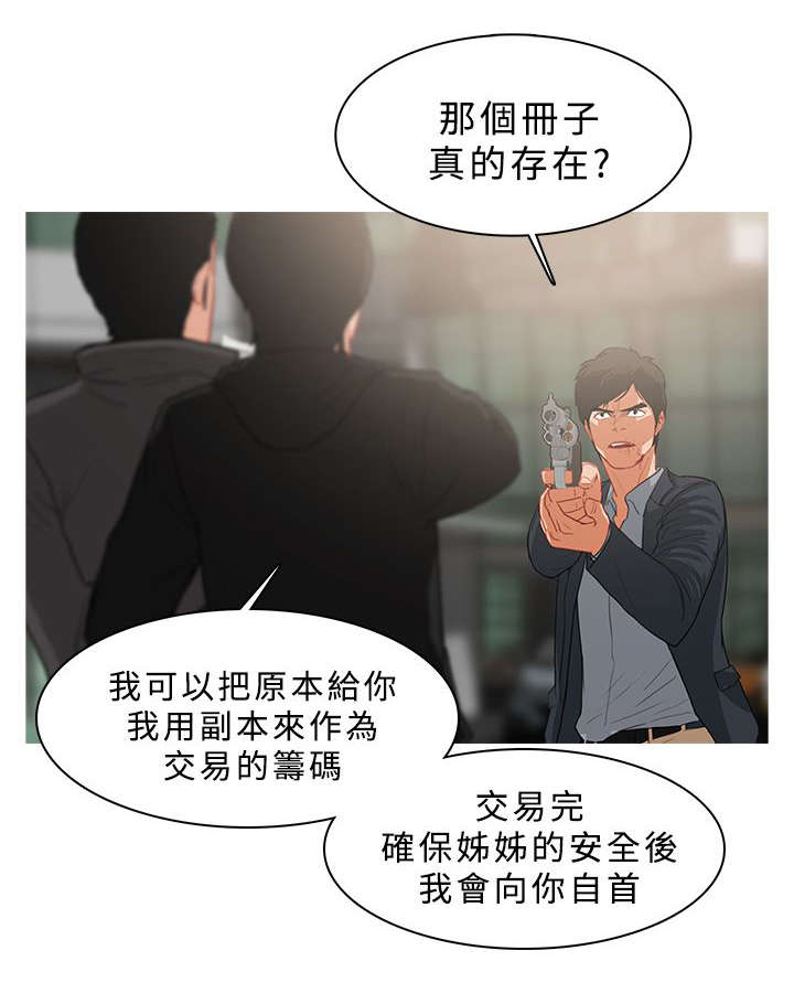 第63章：寻求帮助0