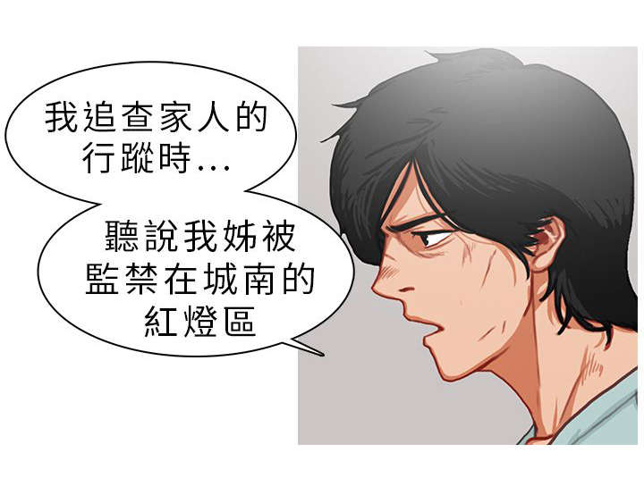 第19章：坦白0