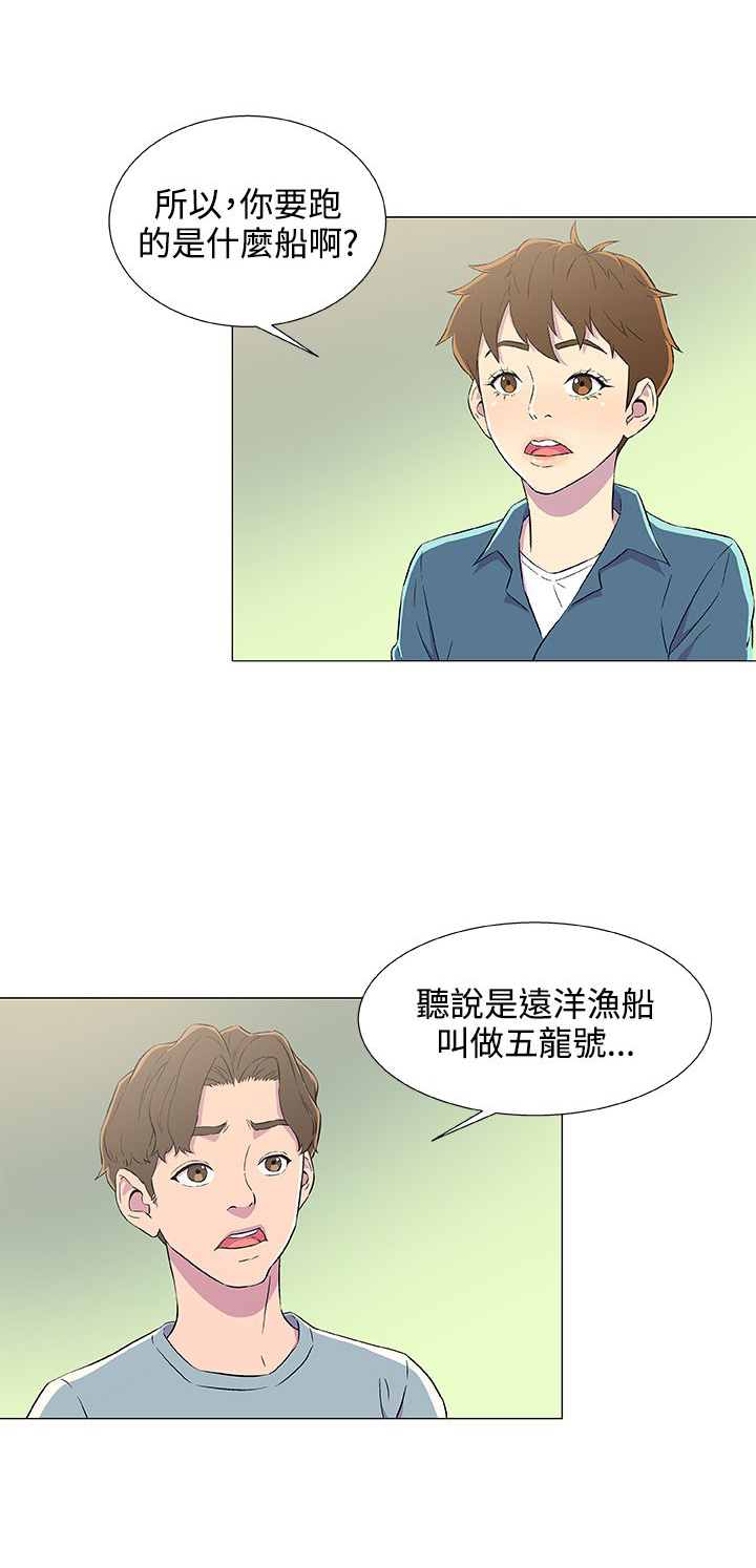第7章：登船5