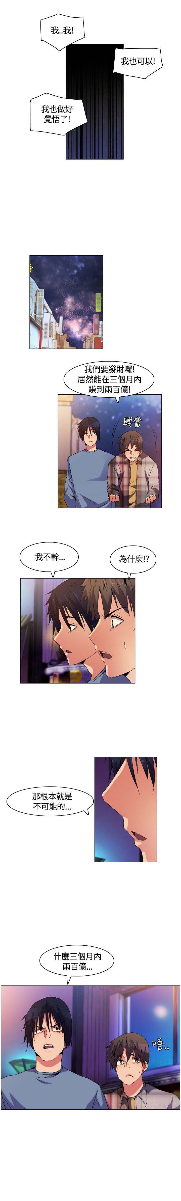 第3章：应聘工作4