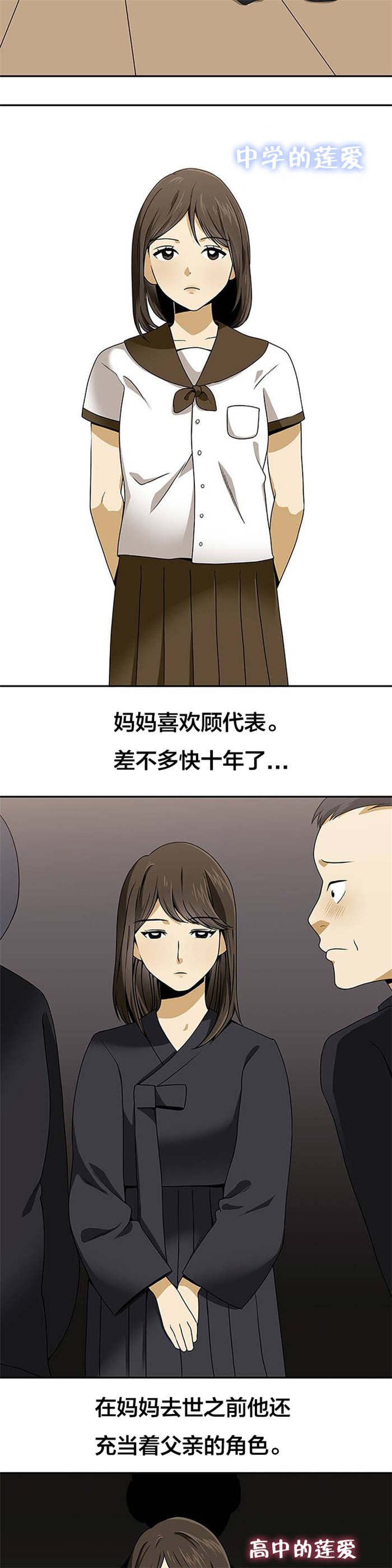 第23章：往事2