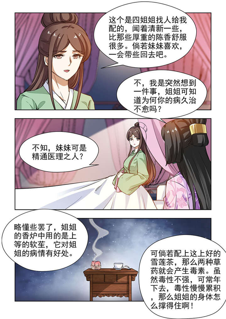 第128章：是时候偿还了6