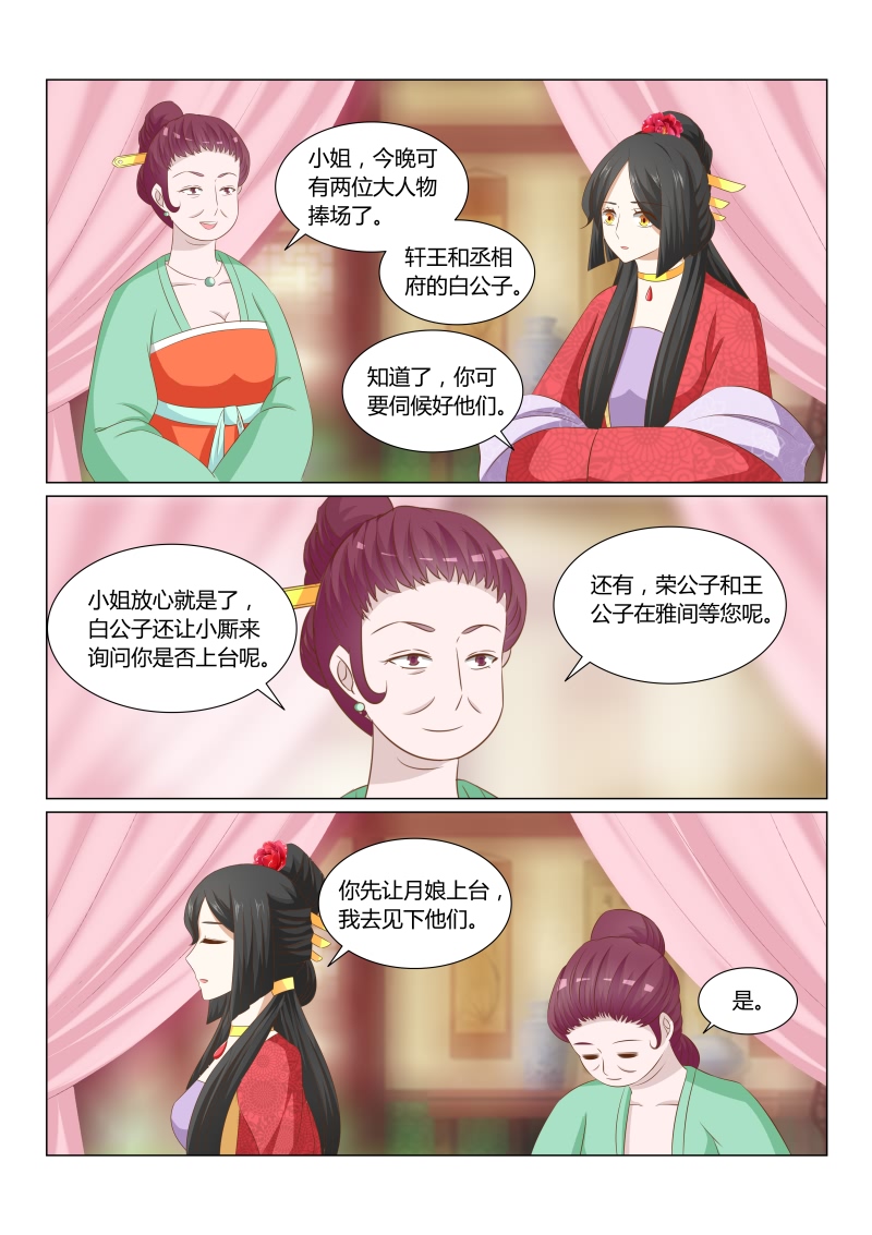 第47章：为难的选择2