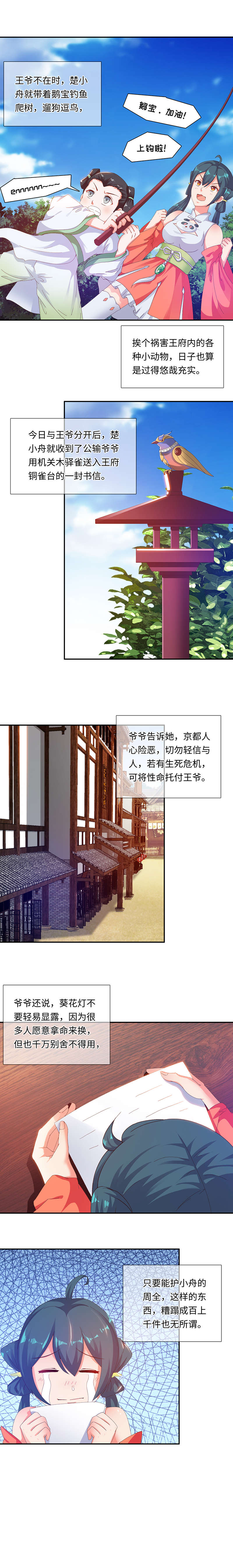 第67章：转变 下1