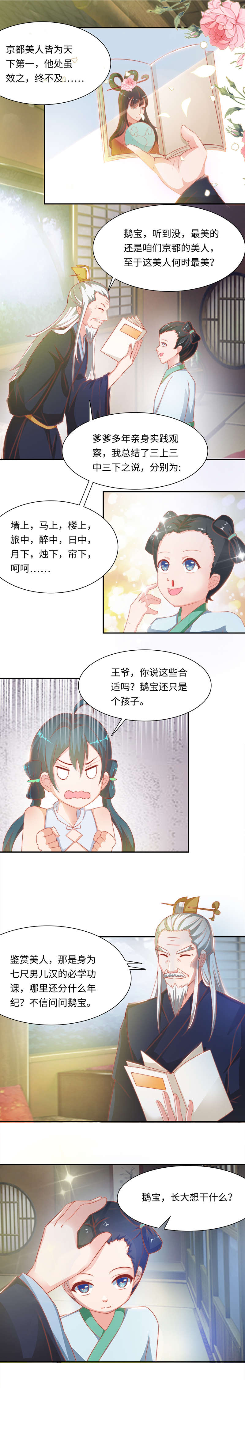 第66章：转变 上0