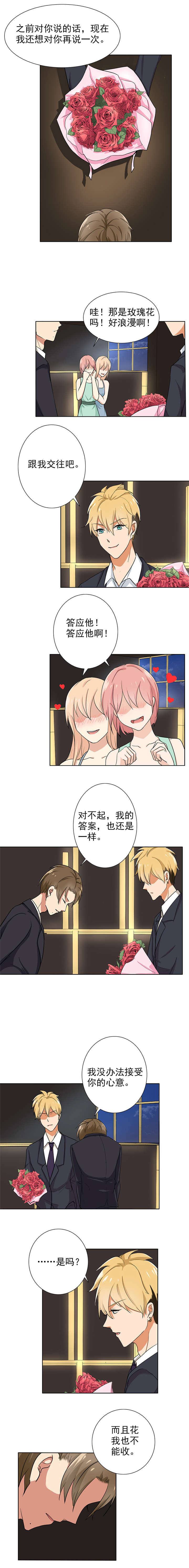 第71章：跟我交往吧0