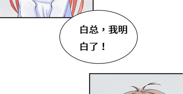 第54章：回国了？68