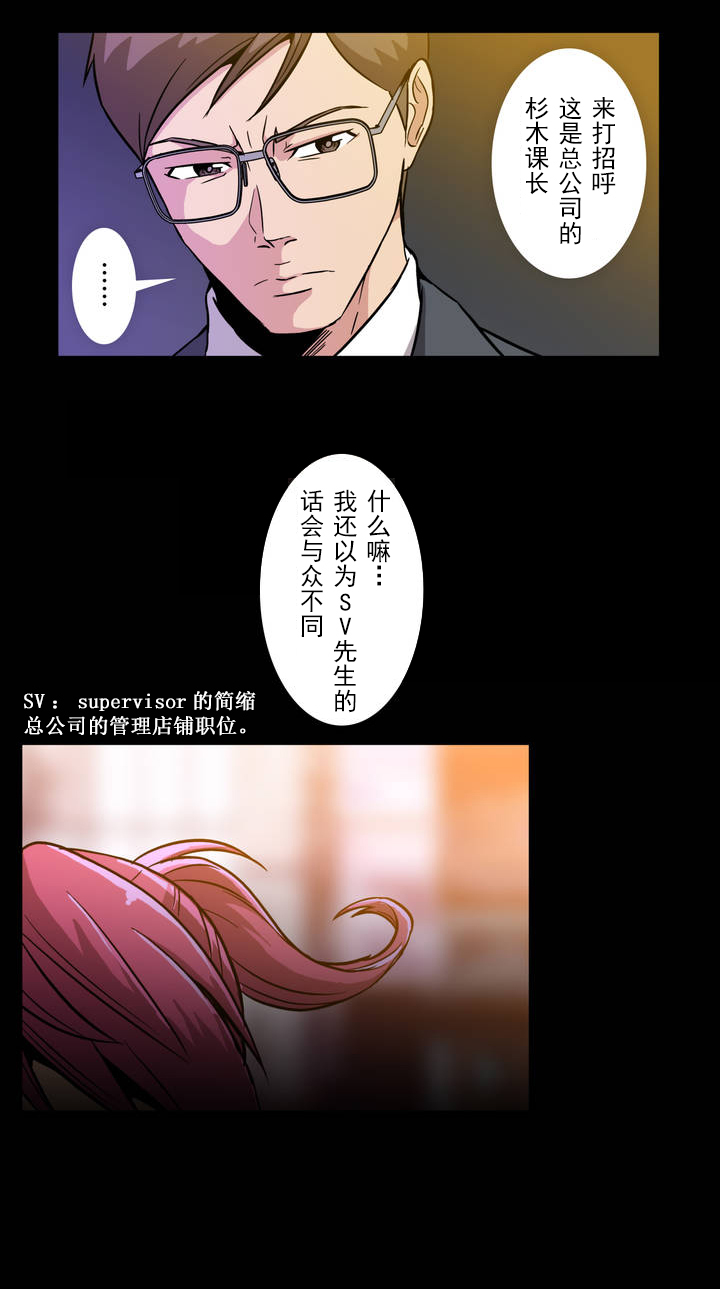 第4章：打招呼10