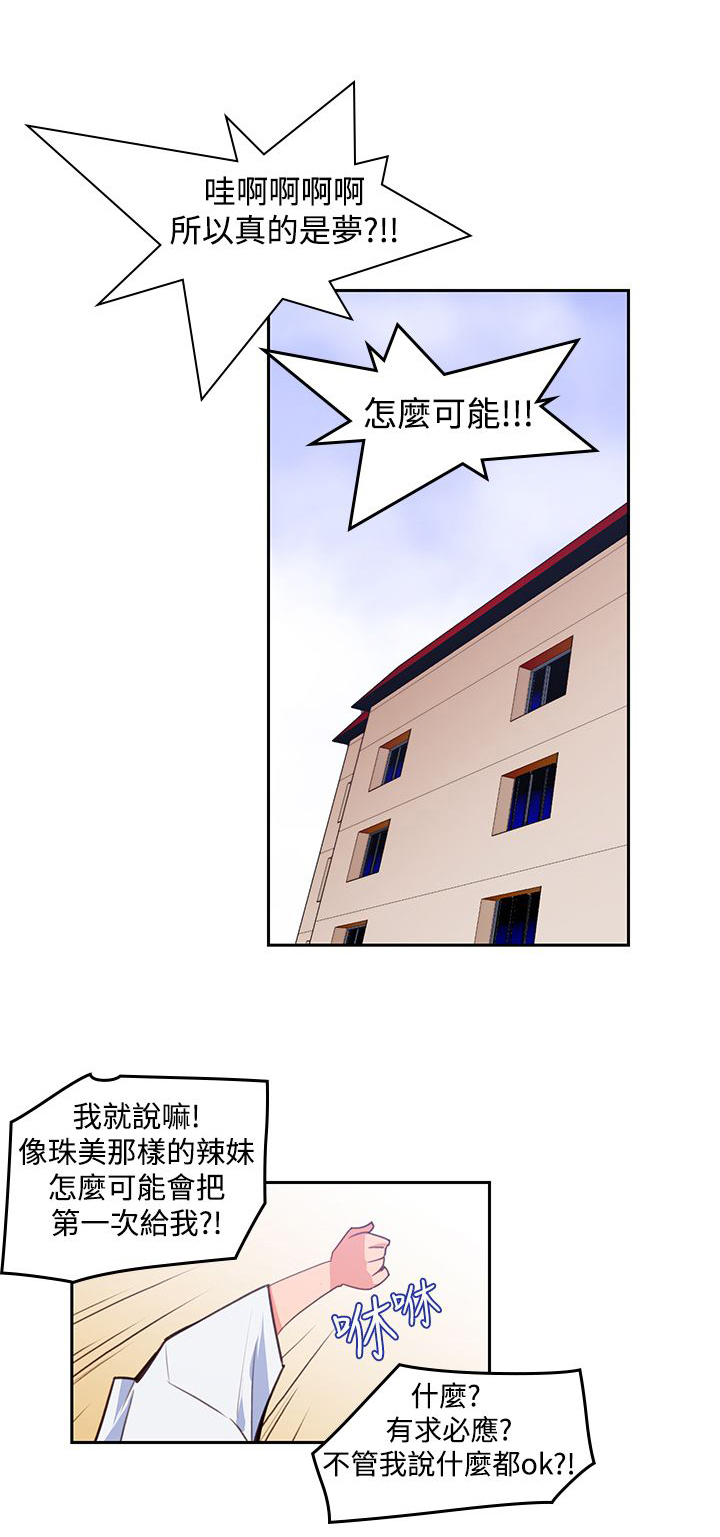 第8章：是梦吗7