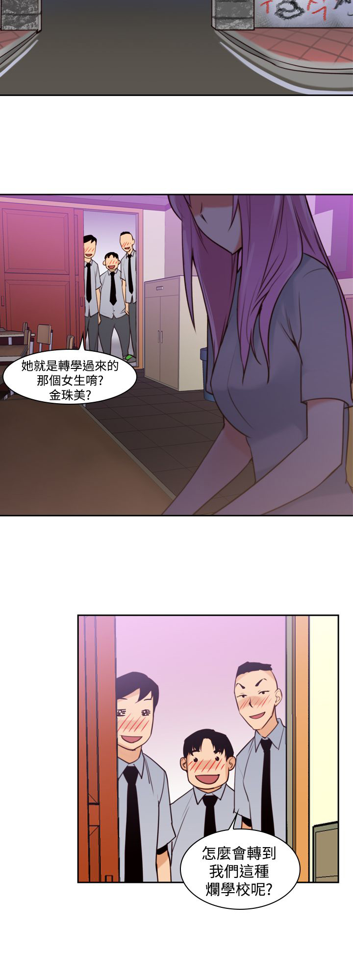 第14章：请求1