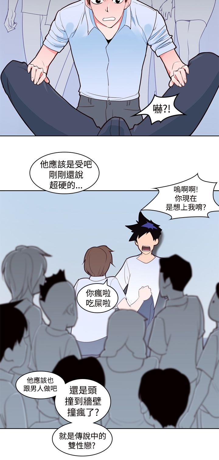 第6章：晕倒3