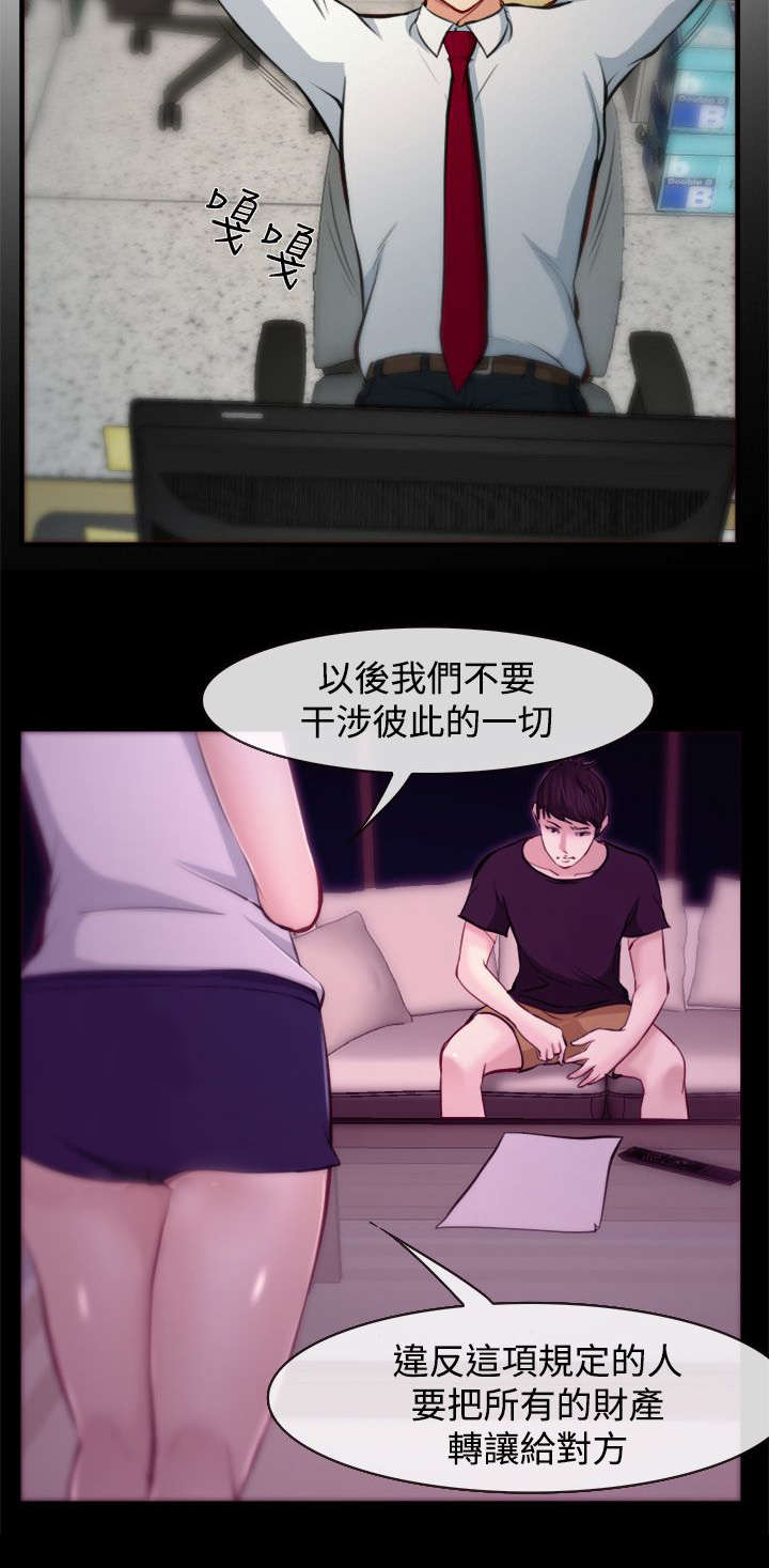 第10章：规定1