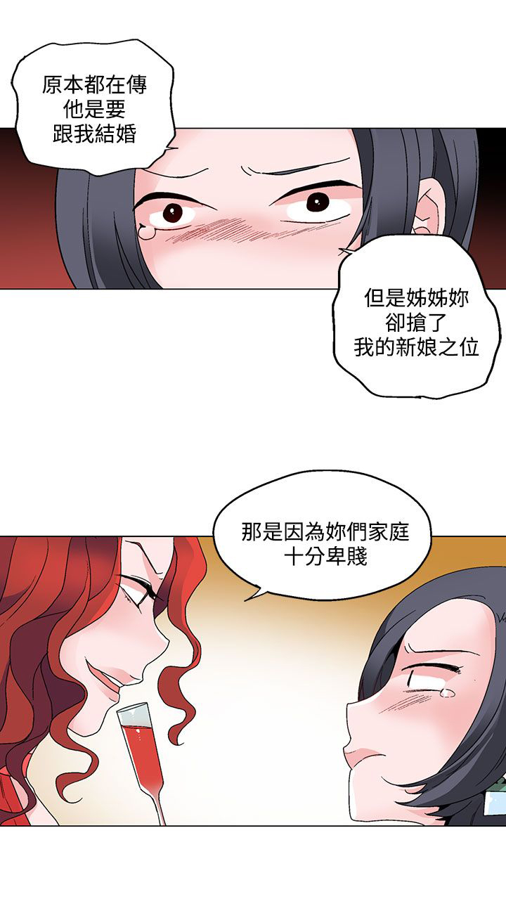 第19章：宴会3